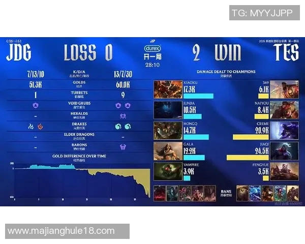 2026电竞新闻最新CSGO耐力排行榜揭晓TOP10TES战队表现抢眼引领潮流